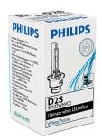PHILIPS D2S WHITEVISION