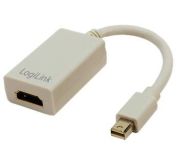 LogiLink CV0036 adapter Mini Display Port do HDMI