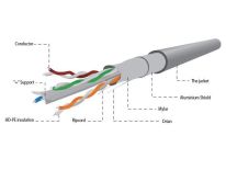 Gembird kabel instalacyjny skrętka FTP, 4x2, kat. 6, drut AL-CU, 100m, szary