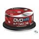 Płyty DVD+R 4,7GB EMTEC Cake 25szt.