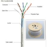 Linkbasic kabel instalacyjny skrętka FTP kat. 5e, drut 305m, 100% miedź