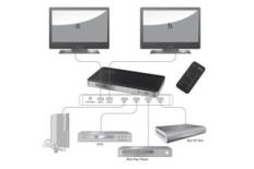 Digitus Przełącznik/Matrix HDMI 4/2-porty, 1920x1080p FHD 3D, HDCP1.1, z pilotem